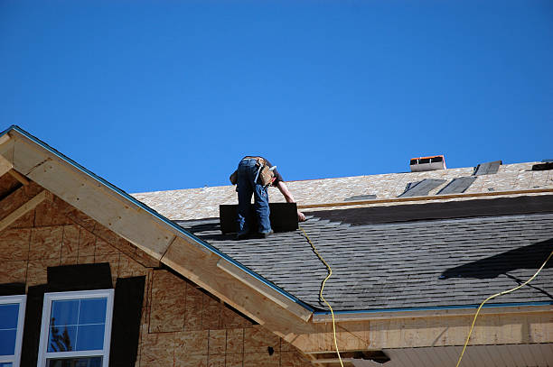 Reliable Springville, VA Roofing Contractor Solutions